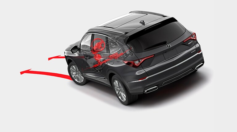 Dirección de la Acura MDX 2022