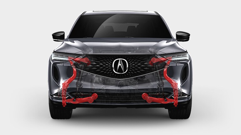 Suspensión de la Acura MDX 2022