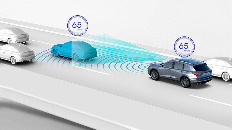 Control automático de crucero adaptable con intervalos de velocidad reducida de la Acura MDX 2022