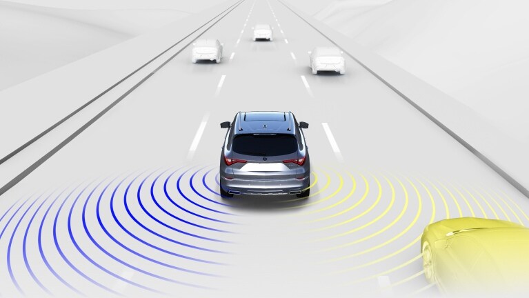 Sistema de información de puntos ciegos de la Acura MDX 2025
