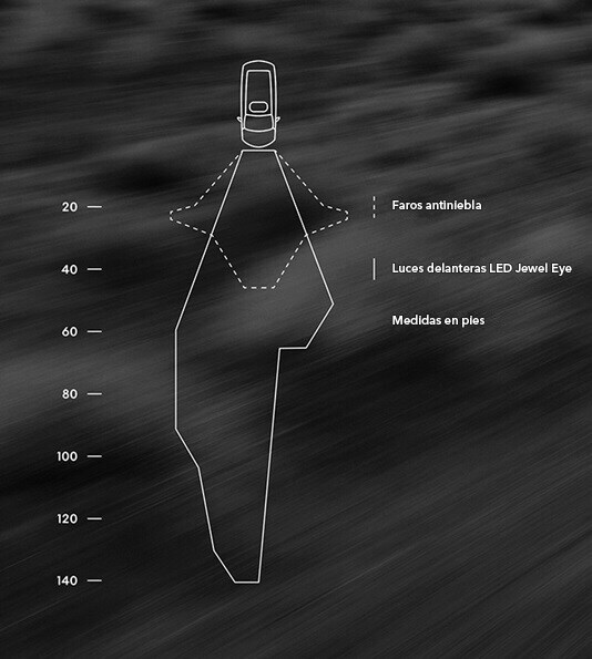 nuestra historia visibilidad del diseño