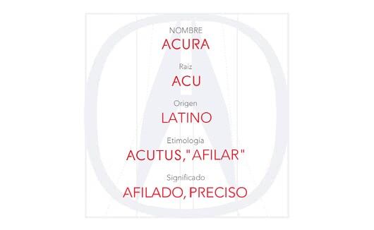Logotipo de Acura con descripción etimológica.