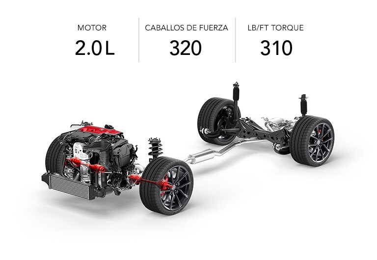 Características del Acura Integra 2024 Potencia con espíritu