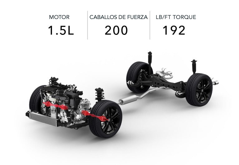 Acura Integra 2026 con FWD.