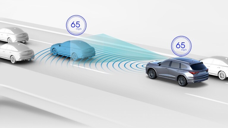 Control automático de crucero adaptable con intervalos de velocidad reducida de la Acura MDX 2026