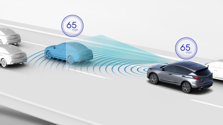 ACC (control automático de crucero adaptable) con intervalos de velocidad reducida de la Acura RDX 2025